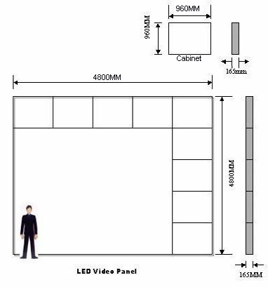 Outdoor Led Advertising Billboard , 96 * 96 RoHS High Contrast Screen 3
