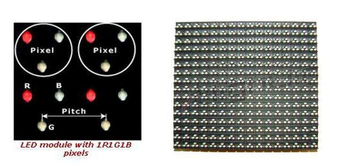 Outdoor Led Advertising Billboard , 96 * 96 RoHS High Contrast Screen 1