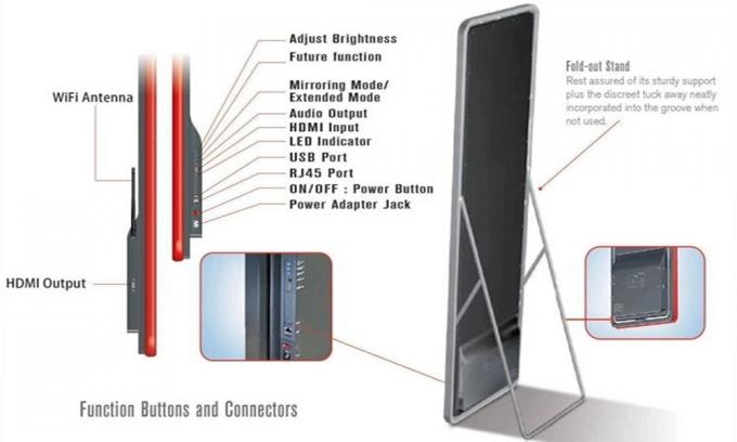 Moveable Outdoor LED Poster Screen Floor Stand Display With Wifi / 4G Control 6