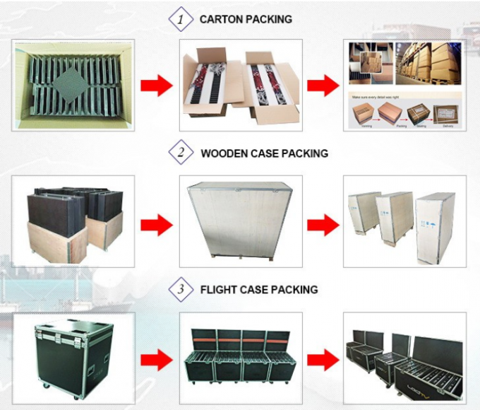P3.91 Full Color Led Signs Outdoor , Curved LED Wall Screen Video Display 2