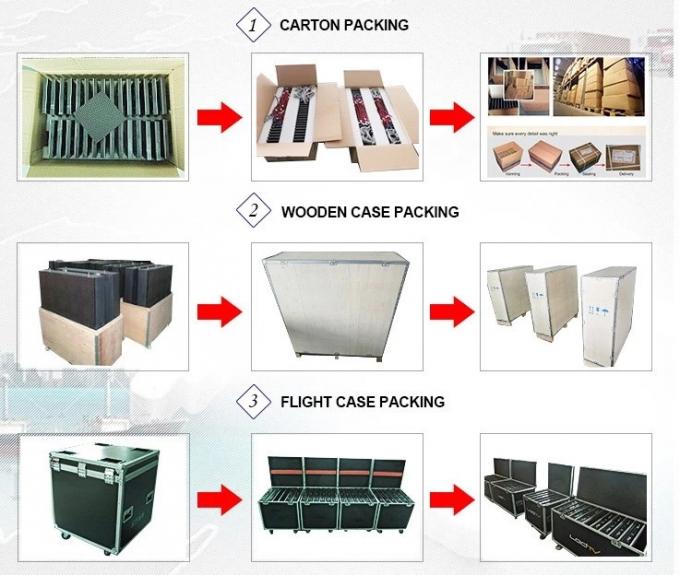 Uv Resistance Outdoor Full Color LED Display Billboard P10 IP65 For Building 3