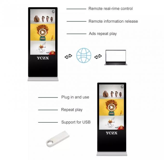 High brightness IP65 Waterproof P5 Full Color Led Billboard/ Advertising Kiosk 1