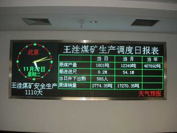 Modular Matrix Message 2R1G Tri Color Led Display Screen P16 10mm Pixel Pitch